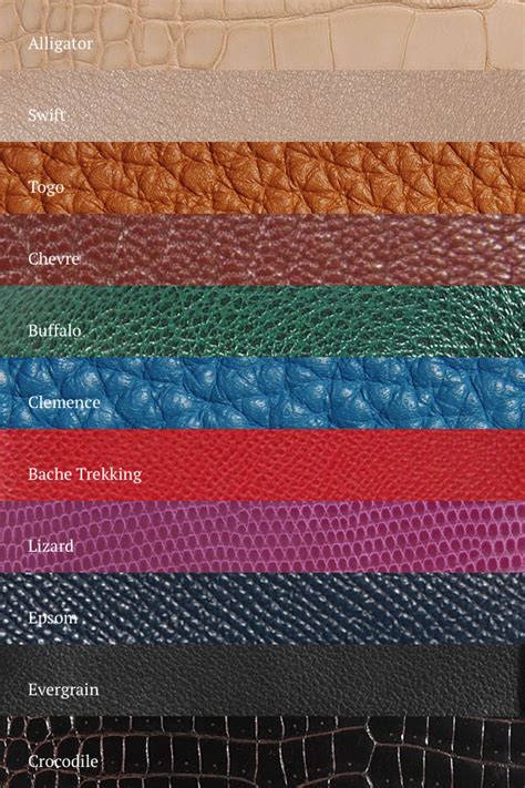 hermes stainz|Hermes leather textures.